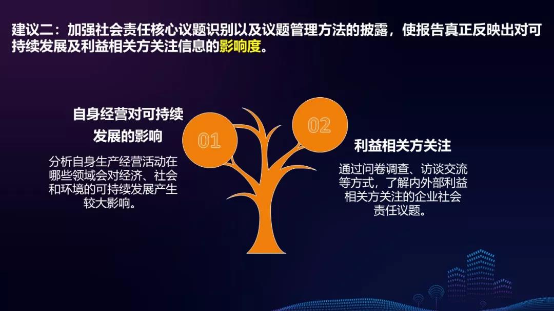 中国平安“科技燃梦”公益活动走进上海崇明 城乡少年共绘智慧农业新未来