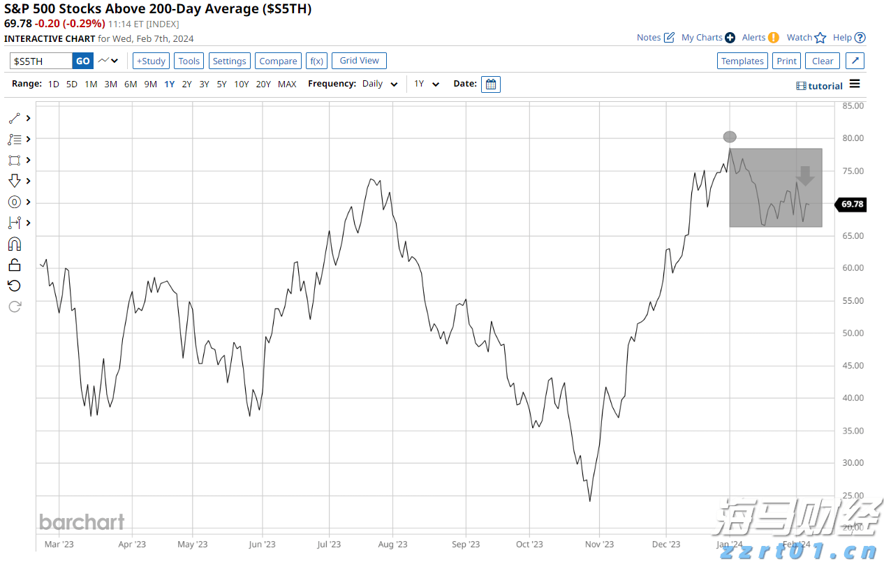 高一学子寄情加油视频，助力高三考生逐梦高考