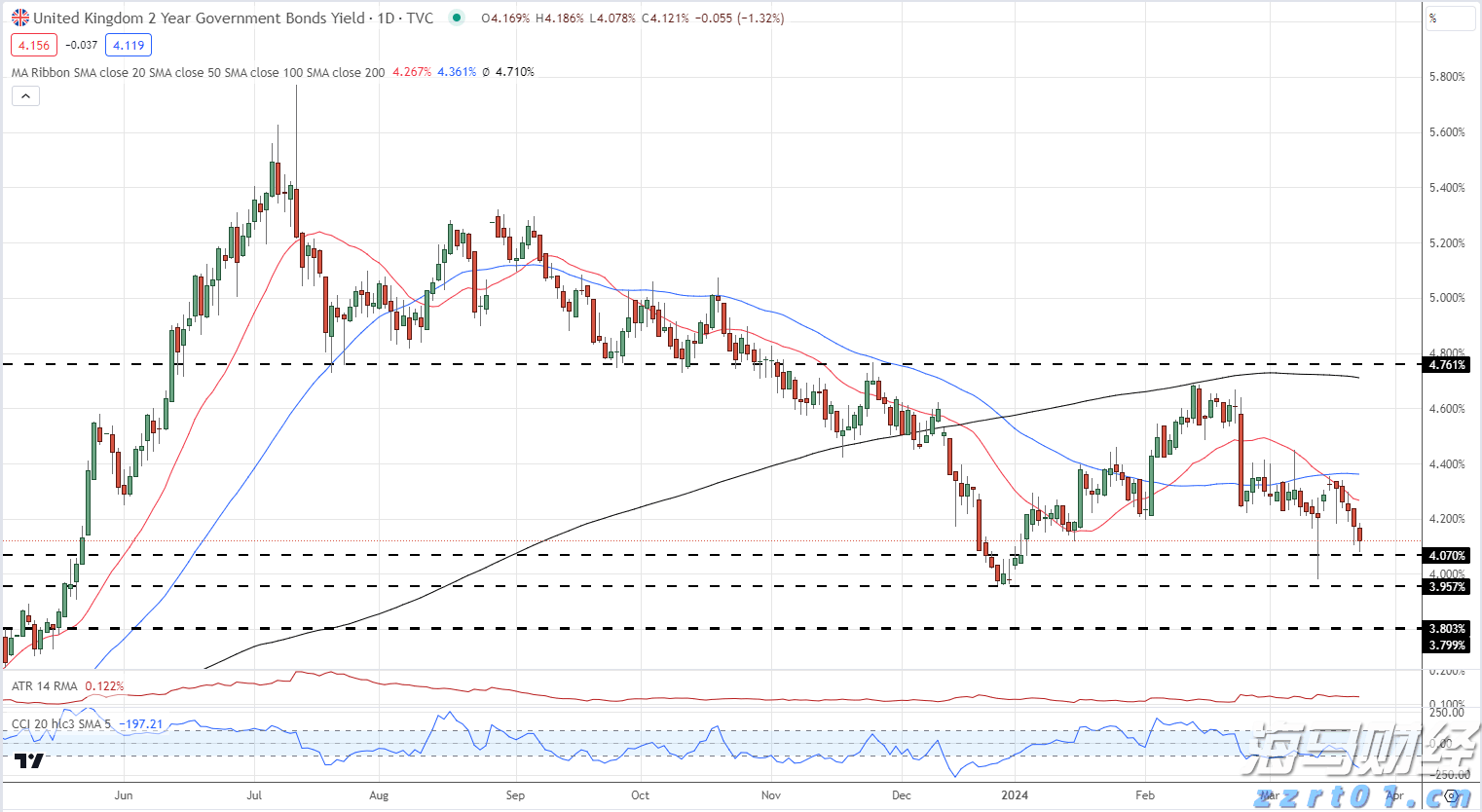全椒县大墅镇:田间地头看“丰”景 秋收秋种正当时