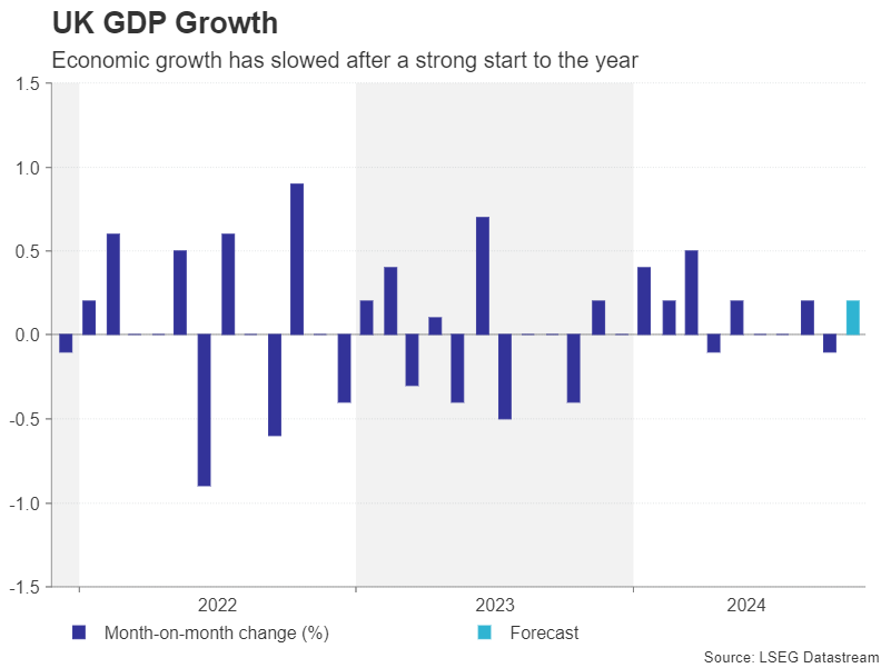 黔西南州启动气象灾害(暴雨)IV级应急响应