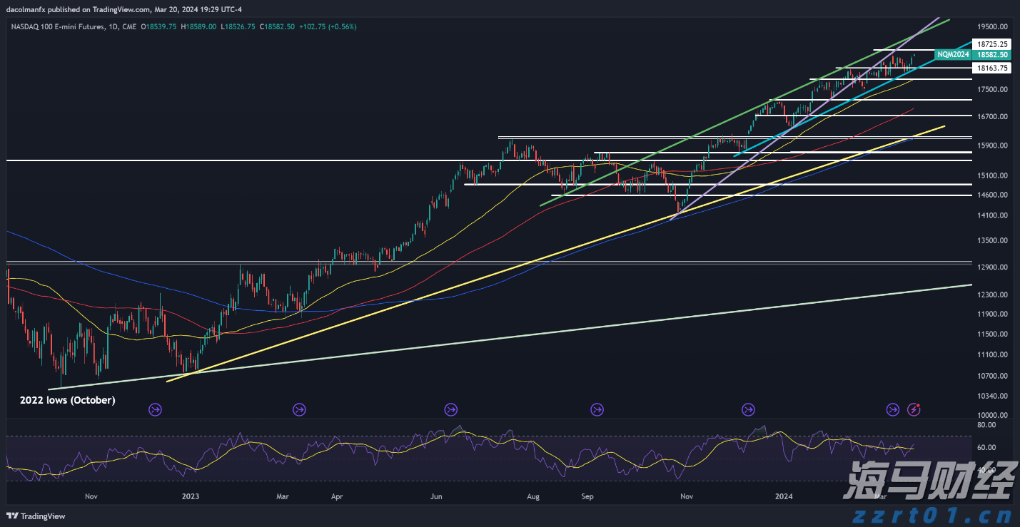 新汽车央企浮现 重组整合将有大动作