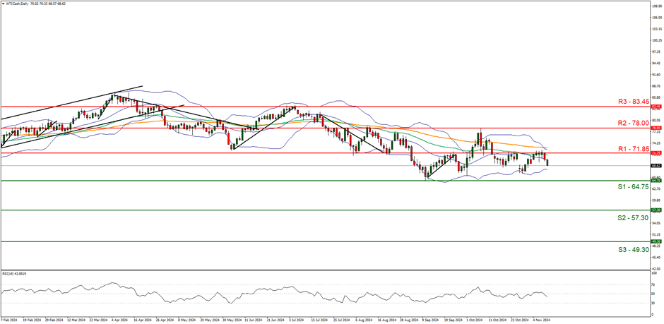 解锁新市场！梅州观赏鱼 “游” 进马来西亚
