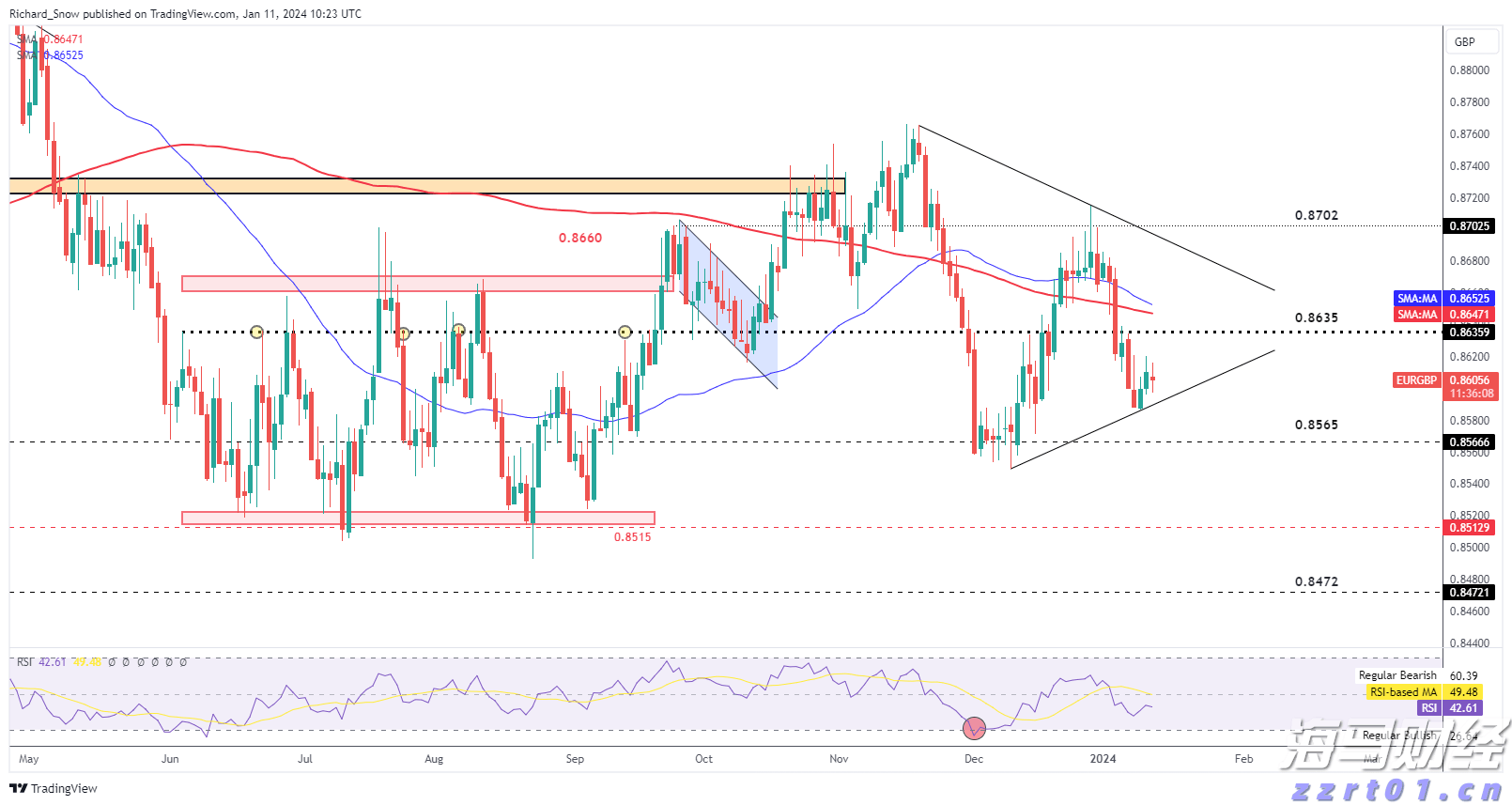 甲骨文(ORCL.US)与Skydance-派拉蒙(PARA.US)达成亿元云服务合作