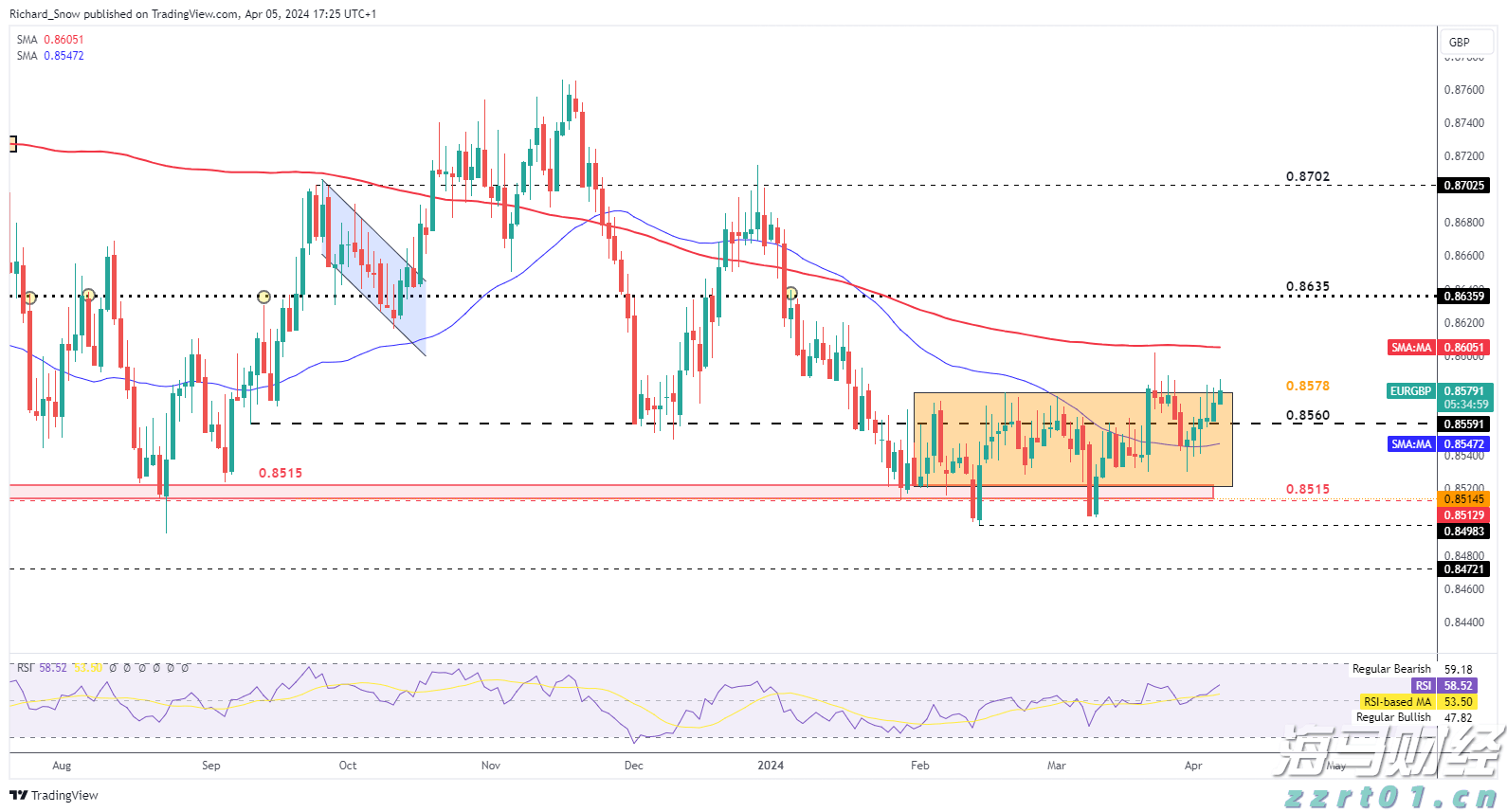 油价下调！7月16日零时起，加满一箱92号汽油将少花5元！