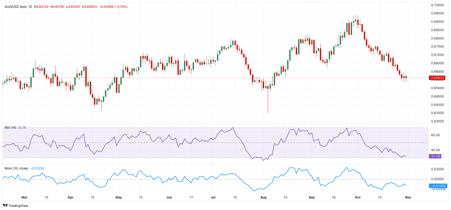 新股前瞻|海西新药如何在现金流与研发之间取得平衡?