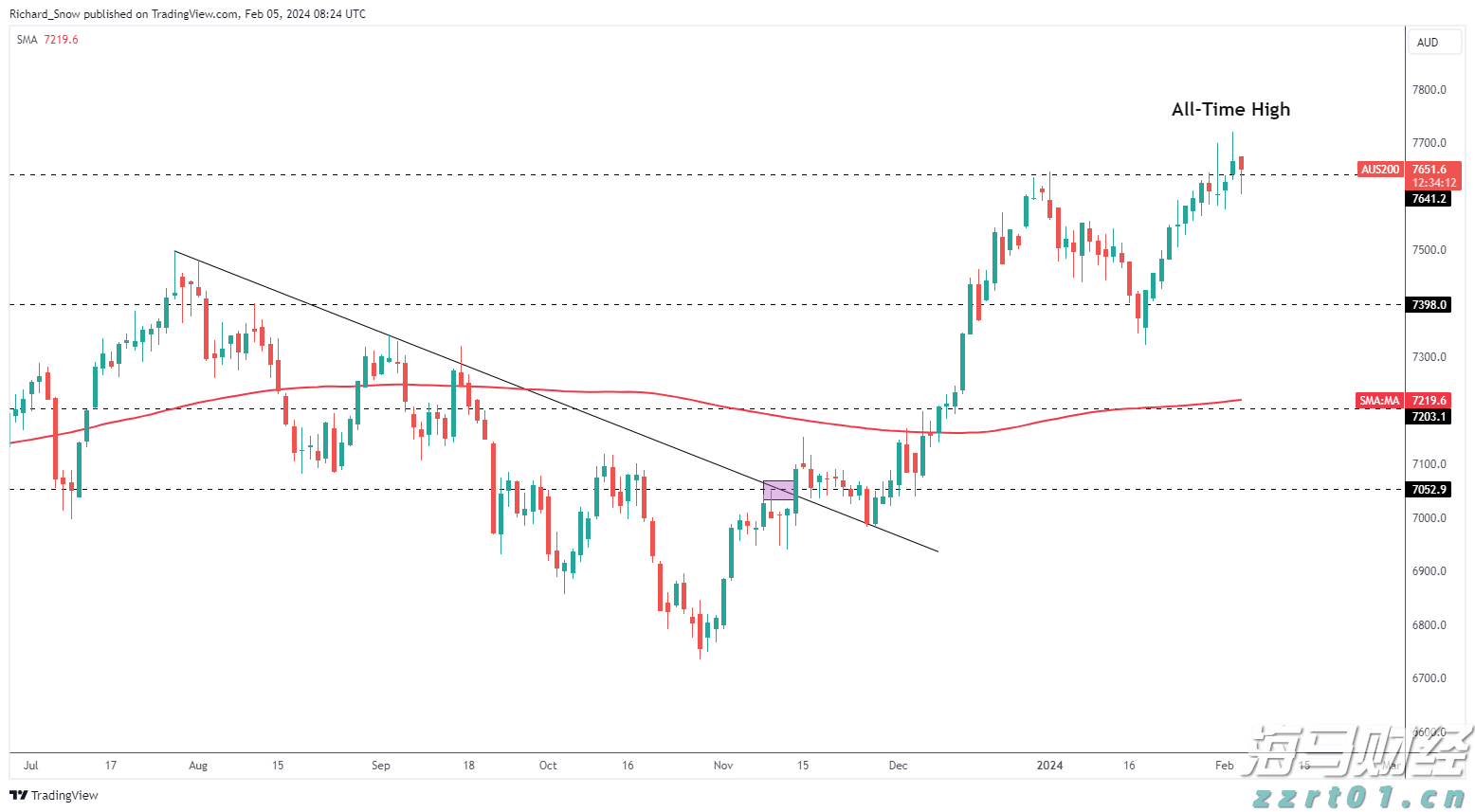 三县顶山歌对唱活动举行