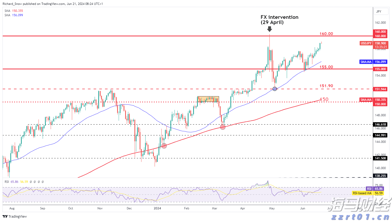 一客车利用粤澳两地牌藏匿走私燕窝被拱北海关查获