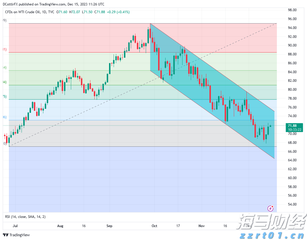 砍掉部分经销商引争议!娃哈哈作出回应