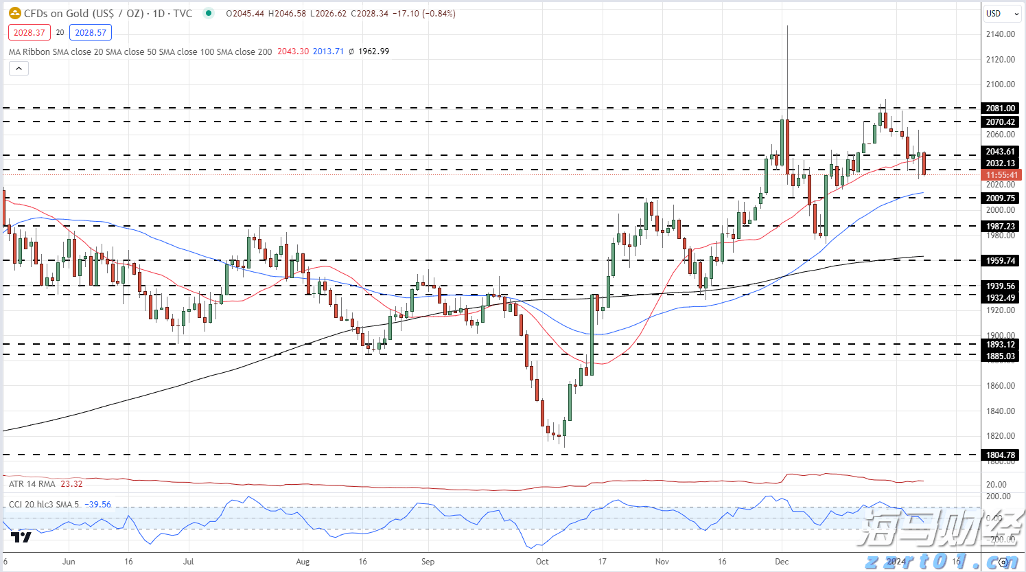 日本订单占比超三成 Rocket Lab(RKLB)成亚太卫星部署关键引擎