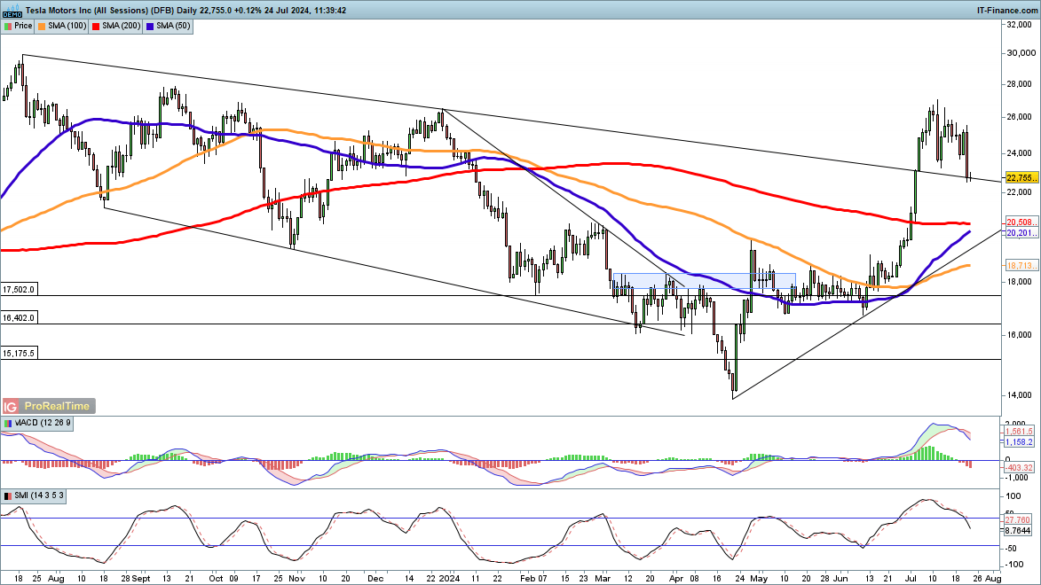 AI正式进入影视制作领域，奈飞(NFLX.US)创新运用Runway AI视频工具