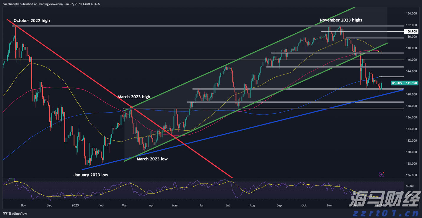 工行合肥东陈岗支行上门服务行动不便老人暖人心