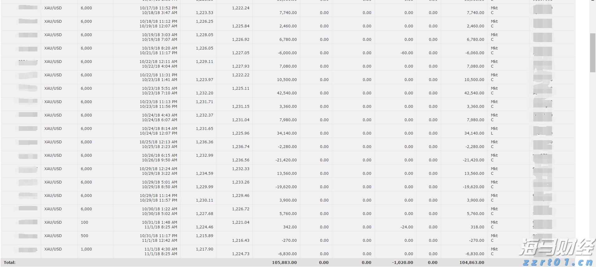 快讯丨贵港市落实自治区党委巡视反馈意见整改工作领导小组第三次会议召开