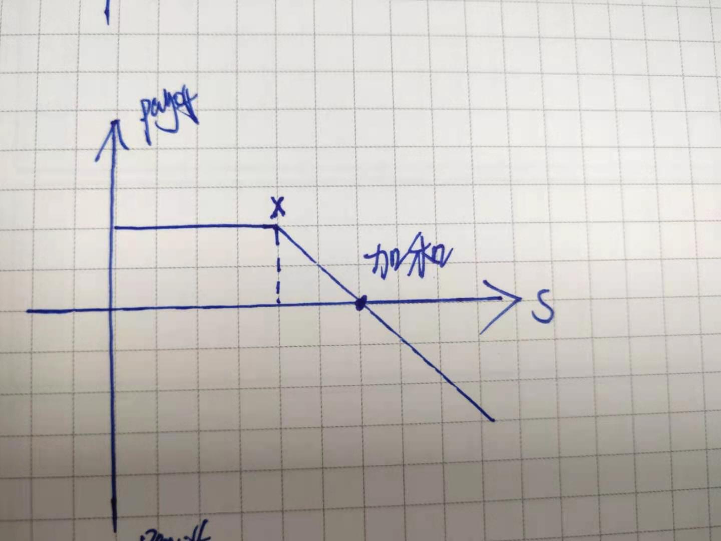 闽江河口湿地“上新”