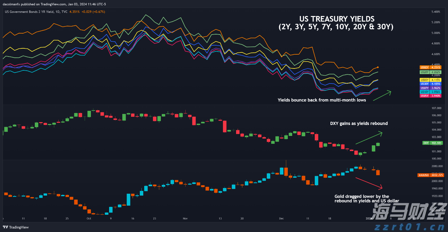 我市中心城区新增一所公办幼儿园