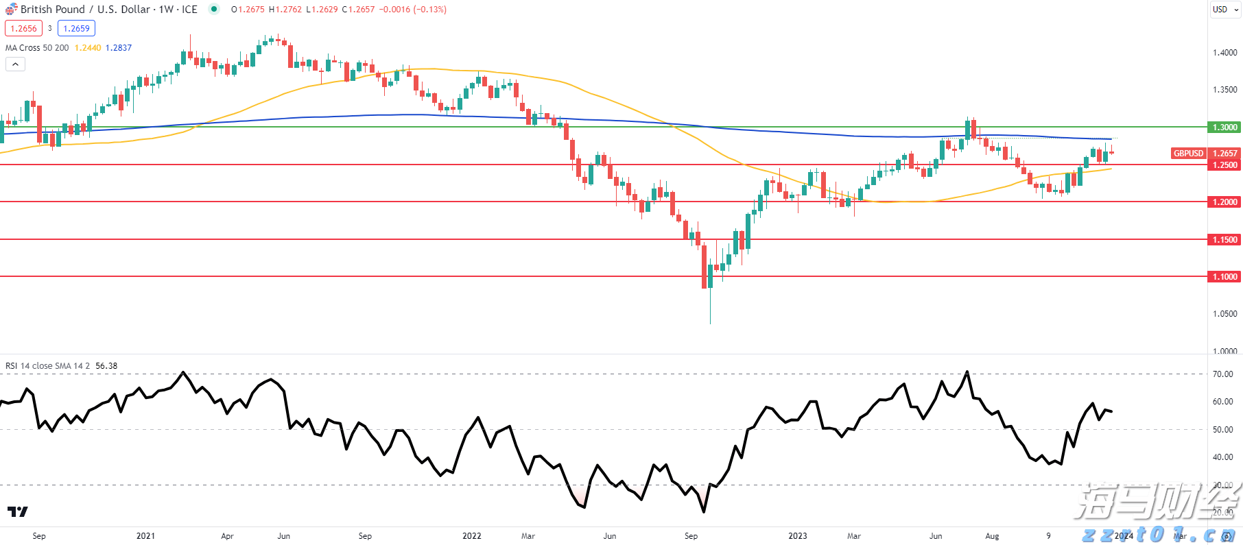 胡塞武装:出动无人机3次成功袭击以色列,实现既定打击目标