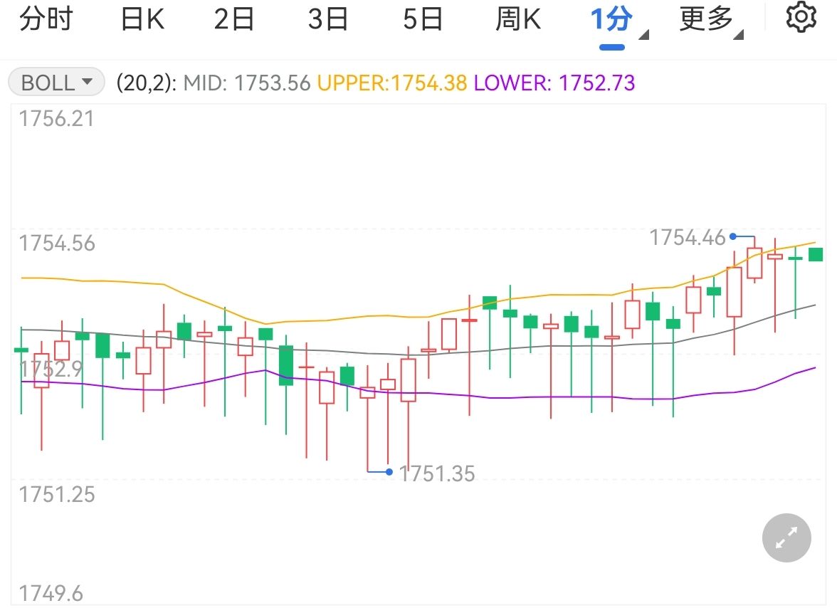 肥东县张集乡:“四到位”推进医保参保缴费工作