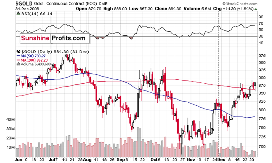 强生(JNJ.US)/艾伯维(ABBV.US)面临新挑战!礼来(LLY.US)BTK抑制剂成功在三期临床试验中达成主要目标