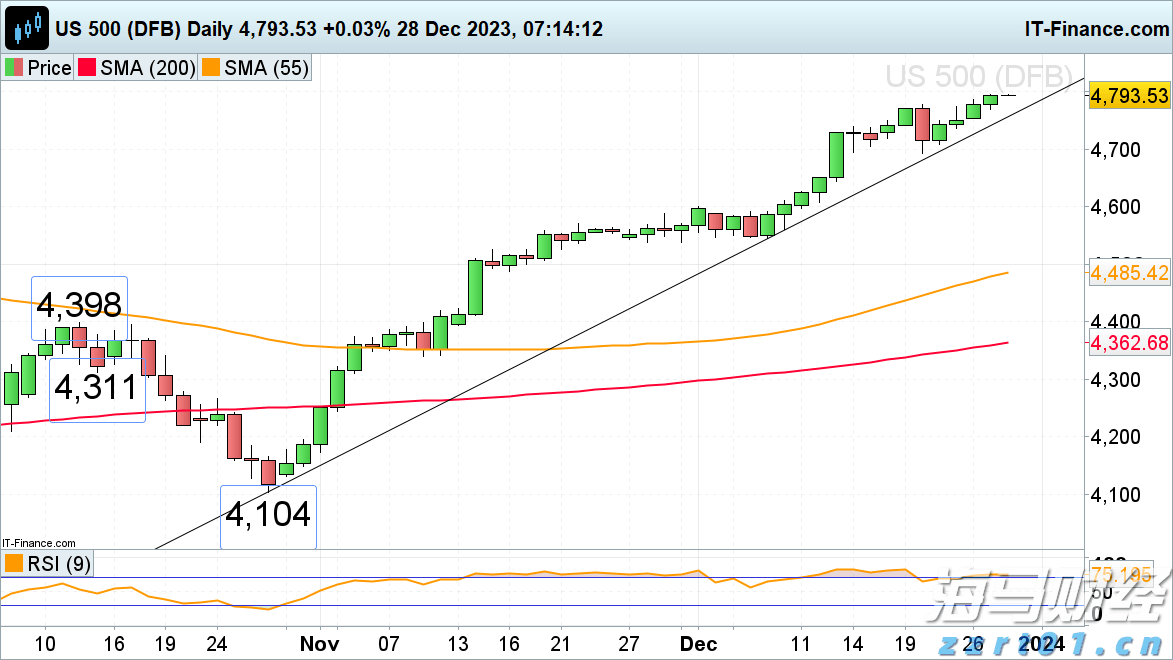 期待!看完月全食再看流星雨