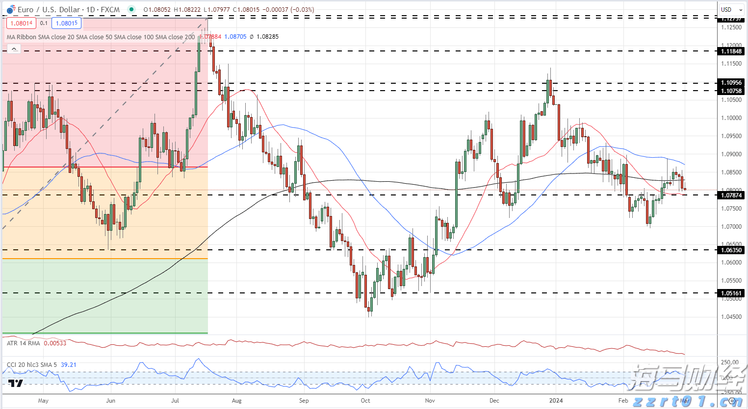 MSCI季检结果公布！老铺黄金(06181)等14只股份获纳入MSCI中国指数
