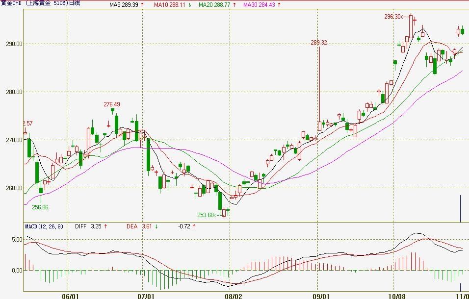 我市部署2025年春季农业生产工作