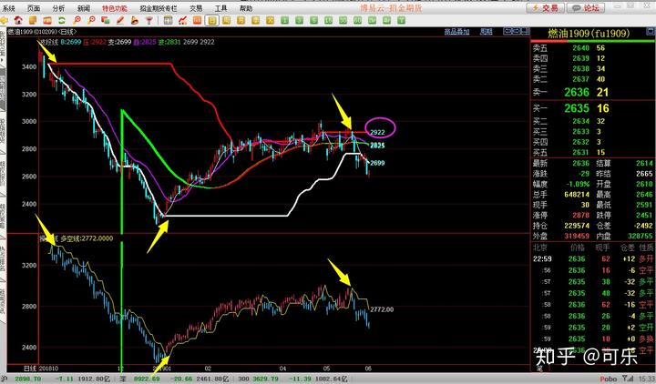 美股创新高隐含崩盘信号：美联储与财政部的流动性支撑即将消退