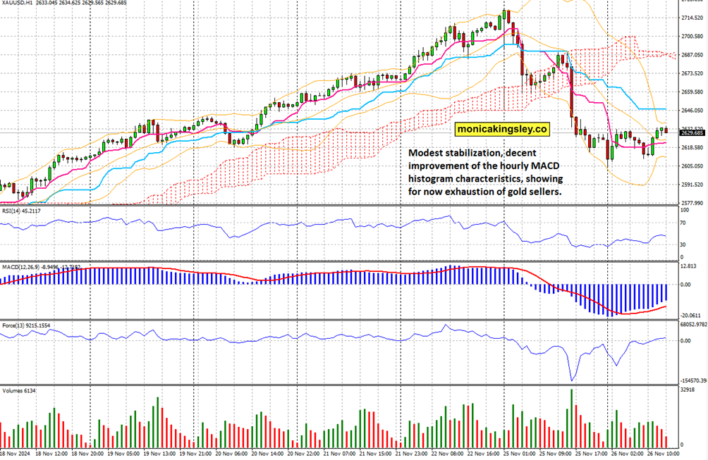 美元资产偏好松动 中国台湾投资者转向欧洲市场