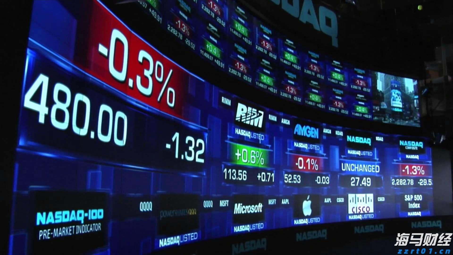 “FOMO”情绪引发抢购潮!美国企业债利差创27年来新低