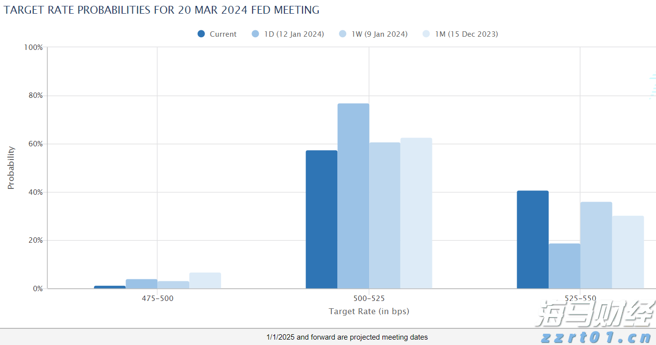 投放蚊子有助基孔肯雅热防控?“绝育”雄蚊让雌蚊产卵却不能孵化