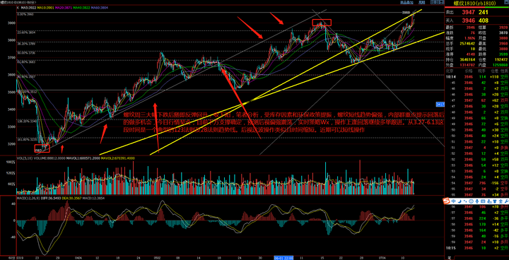 美联储将放宽对美国大型银行的监管,推翻《巴塞尔协议III》最终规则