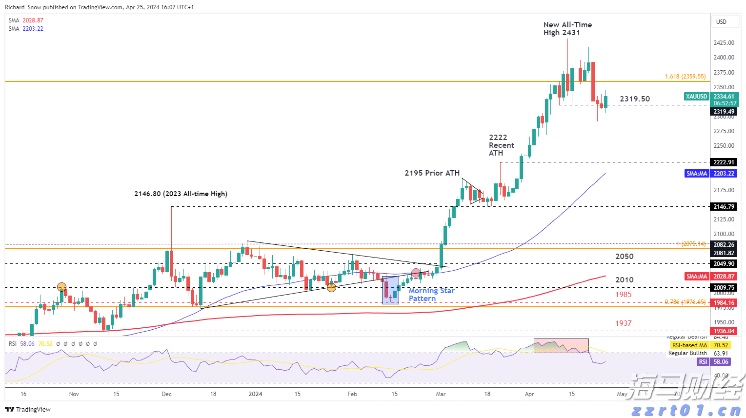 股票ETF赎回加剧 创年内次高点 “卖宽基ETF买行业ETF”新趋势显现